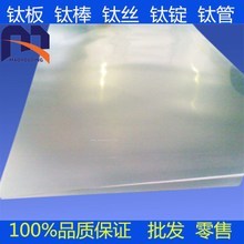 超薄鈦合金 特點、應用與市場前景