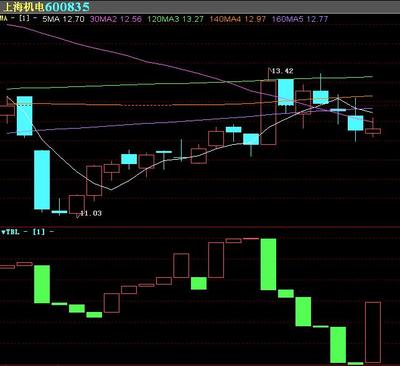 錘頭線錘式破碎機設備生產線在我國高速公建設中的應用現狀_財經頻道_巴蜀在線